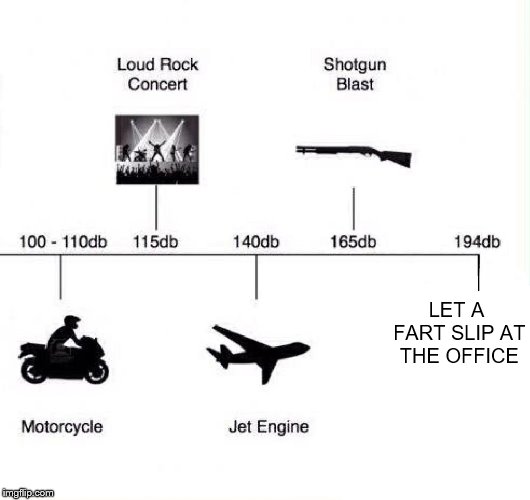Decibel noise | LET A FART SLIP AT THE OFFICE | image tagged in decibel noise | made w/ Imgflip meme maker