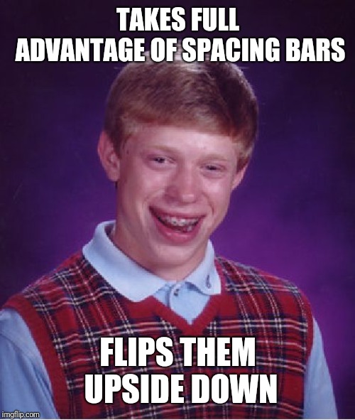 Bad Luck Brian Meme | TAKES FULL ADVANTAGE OF SPACING BARS FLIPS THEM UPSIDE DOWN | image tagged in memes,bad luck brian | made w/ Imgflip meme maker