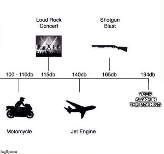 Decibel noise |  YOUR ALARM IN THE MORNING | image tagged in decibel noise | made w/ Imgflip meme maker