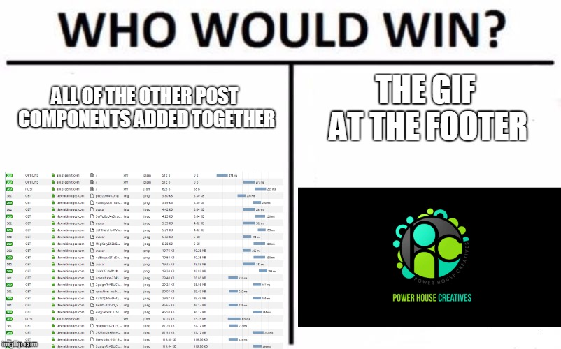 Who Would Win? Meme | ALL OF THE OTHER POST COMPONENTS ADDED TOGETHER; THE GIF AT THE FOOTER | image tagged in memes,who would win | made w/ Imgflip meme maker