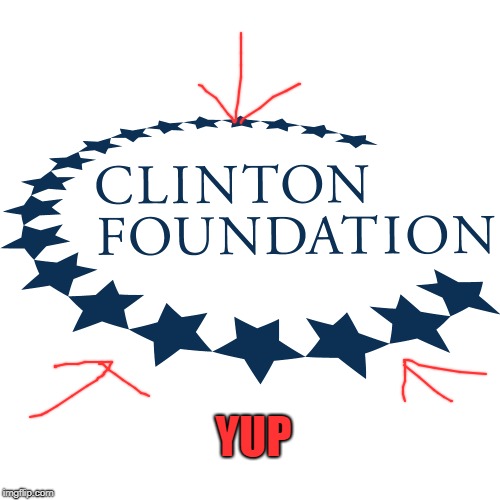 Clinton Foundation | YUP | image tagged in clinton foundation | made w/ Imgflip meme maker
