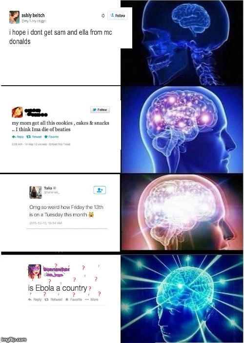 Expanding Brain Meme | image tagged in memes,expanding brain | made w/ Imgflip meme maker