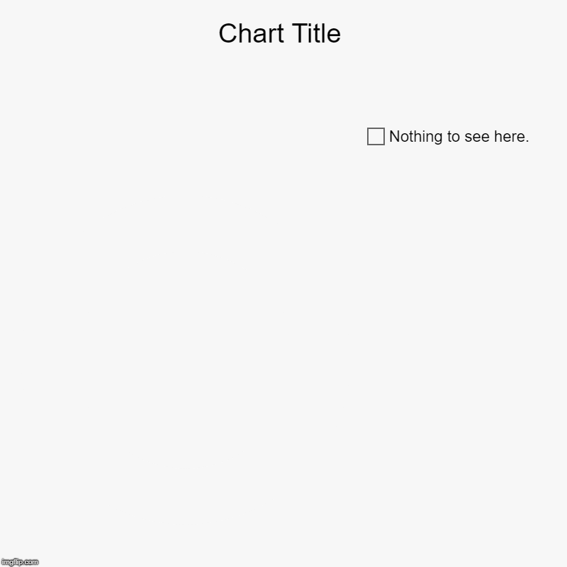 Nothing to see here folks. | Nothing to see here. | image tagged in charts,donut charts,memes,funny memes | made w/ Imgflip chart maker