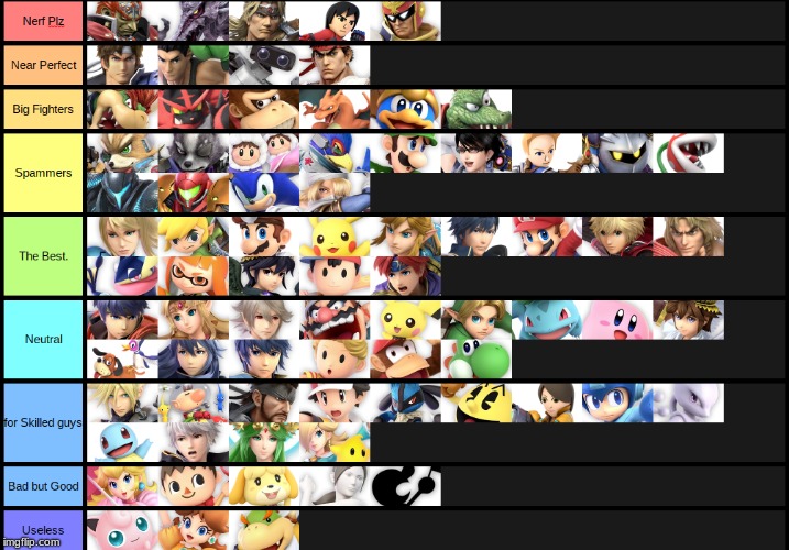 Smash 5 Personal Tier List! Tell me If Anything Is Wrong | image tagged in memes,gaming,super smash bros,too many tags to name,every fighter | made w/ Imgflip meme maker