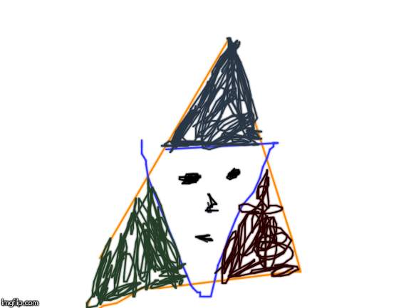The TriForce of Wokeness, its name is Richard | image tagged in blank white template,triforce | made w/ Imgflip meme maker