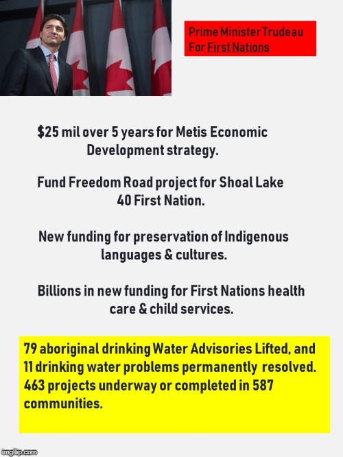 Team Trudeau Accomplishments | image tagged in memes | made w/ Imgflip meme maker
