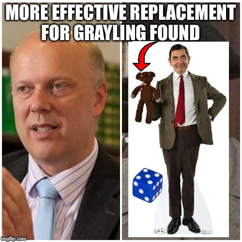 image tagged in grayling | made w/ Imgflip meme maker