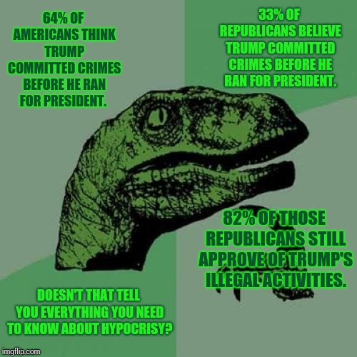The Entity | 33% OF REPUBLICANS BELIEVE TRUMP COMMITTED CRIMES BEFORE HE RAN FOR PRESIDENT. 64% OF AMERICANS THINK TRUMP COMMITTED CRIMES BEFORE HE RAN FOR PRESIDENT. 82% OF THOSE REPUBLICANS STILL APPROVE OF TRUMP'S ILLEGAL ACTIVITIES. DOESN'T THAT TELL YOU EVERYTHING YOU NEED TO KNOW ABOUT HYPOCRISY? | image tagged in memes,philosoraptor,trump unfit unqualified dangerous,liar in chief,crime profiteering,lock him up | made w/ Imgflip meme maker
