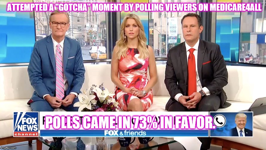 the look on your face when you get punk'd on your own show,by your own poll | ATTEMPTED A "GOTCHA" MOMENT BY POLLING VIEWERS ON MEDICARE4ALL; POLLS CAME IN 73% IN FAVOR. | image tagged in fox news,fox and friends,stupid,punk'd by themselves | made w/ Imgflip meme maker