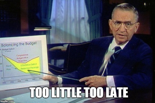 Ross Perot chart | TOO LITTLE TOO LATE | image tagged in ross perot chart | made w/ Imgflip meme maker