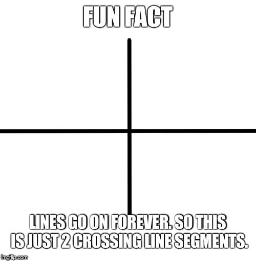 Blank Starter Pack | FUN FACT; LINES GO ON FOREVER. SO THIS IS JUST 2 CROSSING LINE SEGMENTS. | image tagged in memes,blank starter pack | made w/ Imgflip meme maker