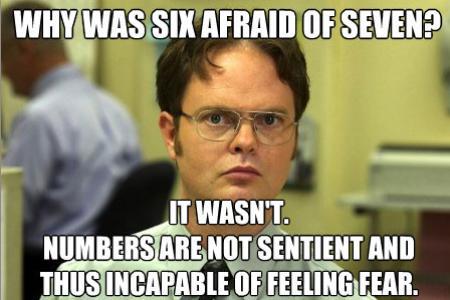 Dwight Schrute Meme | image tagged in memes,dwight schrute