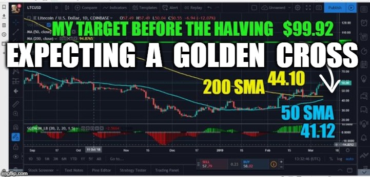 EXPECTING  A  GOLDEN  CROSS | made w/ Imgflip meme maker