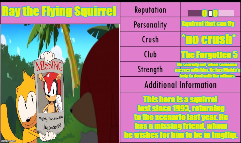 Ray the Flying Squirrel & Mighty the Armadillo Blank Template - Imgflip