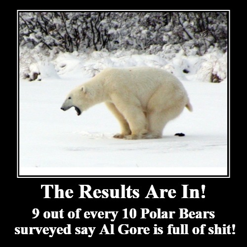 The Poll Results are In! | image tagged in funny,demotivationals,al gore,polar bears,survey,full of shit | made w/ Imgflip demotivational maker