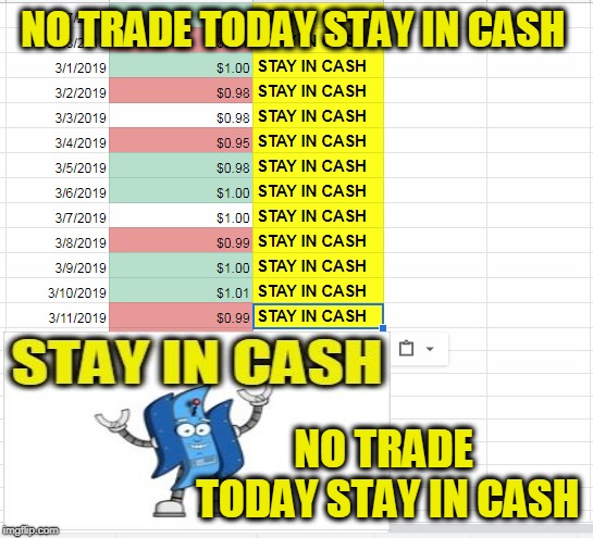 NO TRADE TODAY STAY IN CASH; NO TRADE TODAY STAY IN CASH | made w/ Imgflip meme maker
