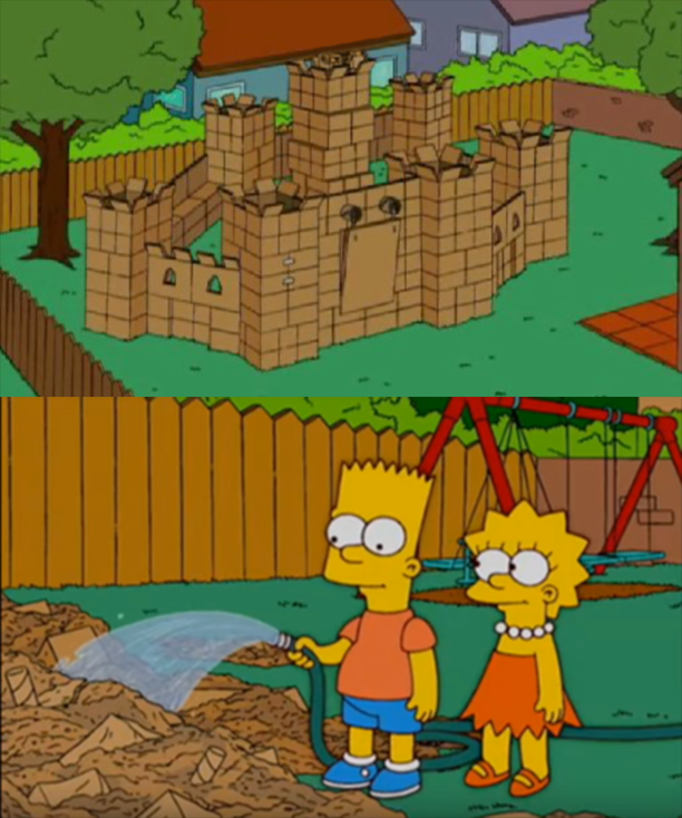 Simpsons Castle Blank Meme Template