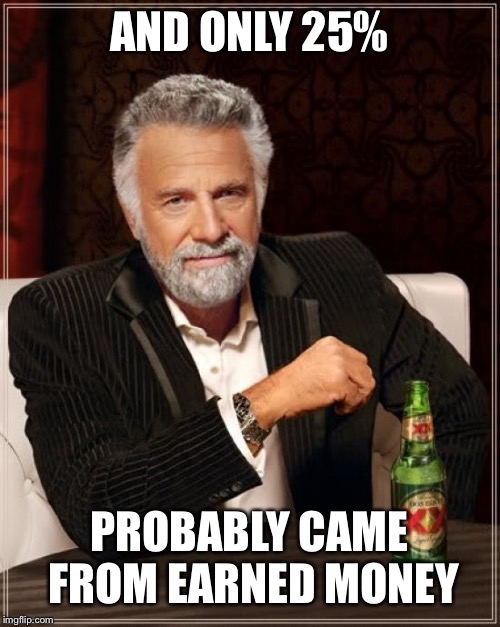 The Most Interesting Man In The World Meme | AND ONLY 25% PROBABLY CAME FROM EARNED MONEY | image tagged in memes,the most interesting man in the world | made w/ Imgflip meme maker
