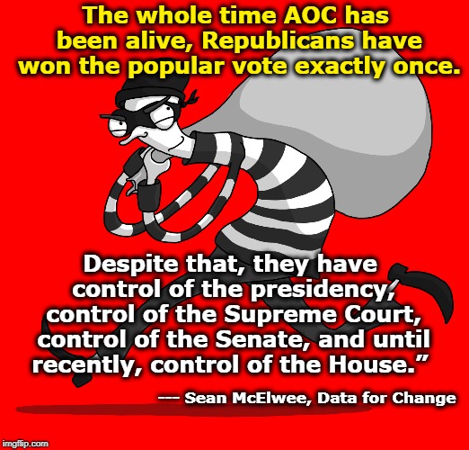 The whole time AOC has been alive, Republicans have won the popular vote exactly once. Despite that, they have control of the presidency, control of the Supreme Court, control of the Senate, and until recently, control of the House.”; --- Sean McElwee, Data for Change | image tagged in republican party,gop,election,fraud | made w/ Imgflip meme maker