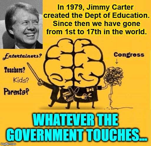Why do US Students Score so Low Compared to the Rest of the World? | In 1979, Jimmy Carter created the Dept of Education. Since then we have gone from 1st to 17th in the world. WHATEVER THE GOVERNMENT TOUCHES... | image tagged in vince vance,jimmy carter,peanut farmer,failures,in education,president carter's achievements | made w/ Imgflip meme maker