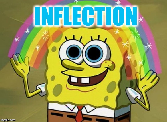 Imagination Spongebob Meme | INFLECTION | image tagged in memes,imagination spongebob | made w/ Imgflip meme maker