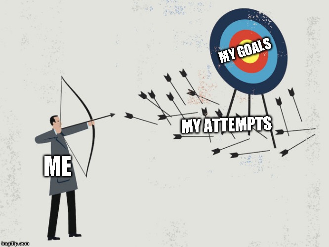 me and my goals | MY GOALS; MY ATTEMPTS; ME | image tagged in sigh | made w/ Imgflip meme maker