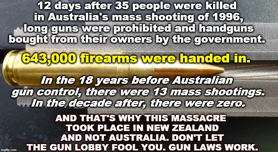 12 days after 35 people were killed in Australia's mass shooting of 1996, long guns were prohibited and handguns bought from their owners by the government. 643,000 firearms were handed in. AND THAT'S WHY THIS MASSACRE TOOK PLACE IN NEW ZEALAND AND NOT AUSTRALIA. DON'T LET THE GUN LOBBY FOOL YOU. GUN LAWS WORK. In the 18 years before Australian gun control, there were 13 mass shootings. In the decade after, there were zero. | image tagged in australia,new zealand,gun control,gun laws,mass shooting,nra | made w/ Imgflip meme maker