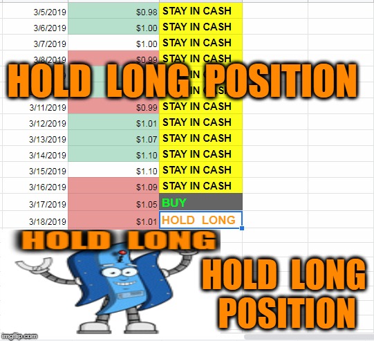 HOLD  LONG  POSITION; HOLD  LONG  POSITION | made w/ Imgflip meme maker