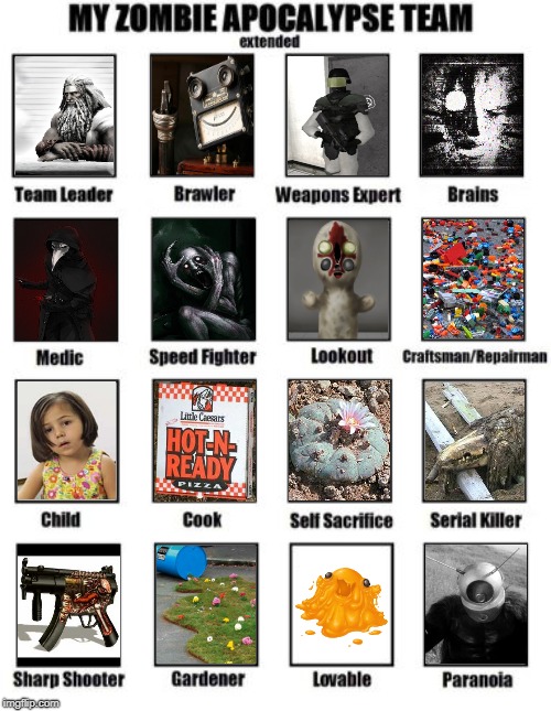 SCP Zombie Apocalypse Team Extended | image tagged in zombie apocalypse team extended,scp,memes | made w/ Imgflip meme maker