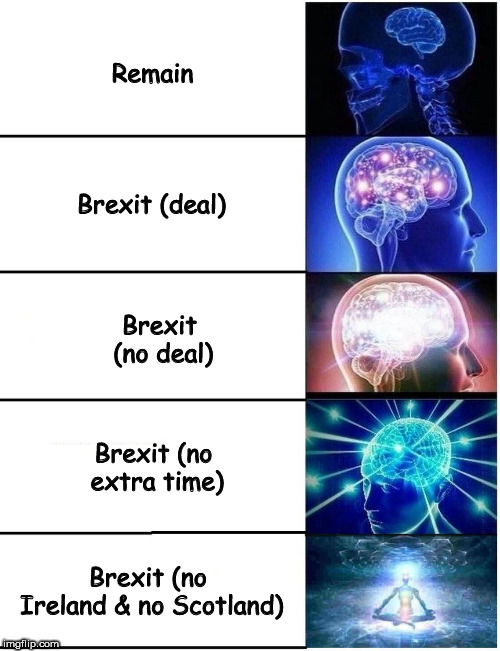 Expanding Brexit | Remain; Brexit (deal); Brexit (no deal); Brexit
(no extra time); Brexit (no Ireland & no Scotland) | image tagged in expanding brain 5 panel,brexit,uk,ireland,scotland | made w/ Imgflip meme maker