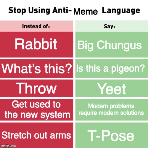 Welcome to the basics of Meme Language | Meme; Rabbit; Big Chungus; Is this a pigeon? What’s this? Throw; Yeet; Get used to the new system; Modern problems require modern solutions; Stretch out arms; T-Pose | image tagged in stop using anti-animal language,memes,funny memes,big chungus,yeet,is this a pigeon | made w/ Imgflip meme maker