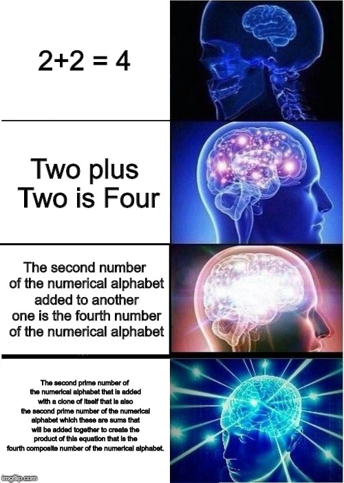 Expanding Brain | 2+2 = 4; Two plus Two is Four; The second number of the numerical alphabet added to another one is the fourth number of the numerical alphabet; The second prime number of the numerical alphabet that is added with a clone of itself that is also the second prime number of the numerical alphabet which these are sums that will be added together to create the product of this equation that is the fourth composite number of the numerical alphabet. | image tagged in memes,expanding brain | made w/ Imgflip meme maker