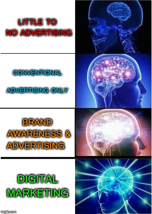 Expanding Brain Meme | LITTLE TO NO ADVERTISING; CONVENTIONAL ADVERTISING ONLY; BRAND AWARENESS & ADVERTISING; DIGITAL MARKETING | image tagged in memes,expanding brain | made w/ Imgflip meme maker