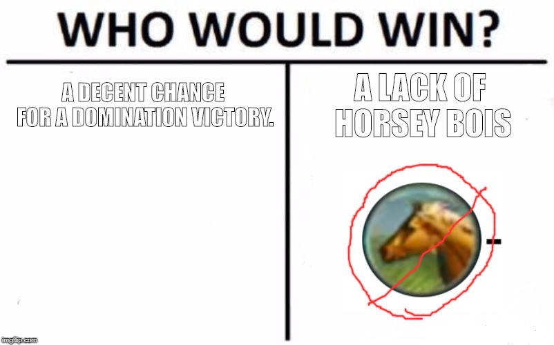 I need the Calvary in the Industrial Era! Civ Meme #7 | A DECENT CHANCE FOR A DOMINATION VICTORY. A LACK OF HORSEY BOIS | image tagged in memes,who would win,civilization | made w/ Imgflip meme maker