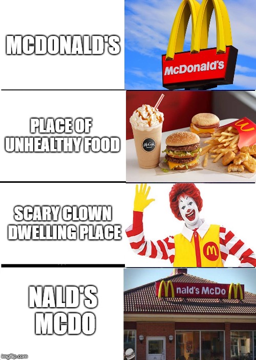 Expanding Brain Meme | MCDONALD'S; PLACE OF UNHEALTHY FOOD; SCARY CLOWN DWELLING PLACE; NALD'S MCDO | image tagged in memes,expanding brain | made w/ Imgflip meme maker