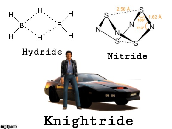 Knightride | made w/ Imgflip meme maker