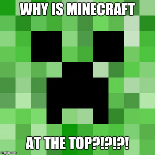 Scumbag Minecraft Meme | WHY IS MINECRAFT AT THE TOP?!?!?! | image tagged in memes,scumbag minecraft | made w/ Imgflip meme maker