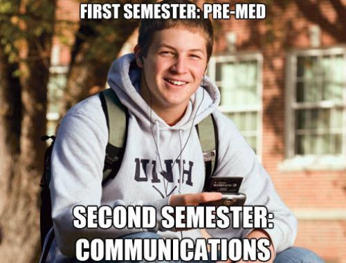 College Freshman Meme | image tagged in memes,college freshman