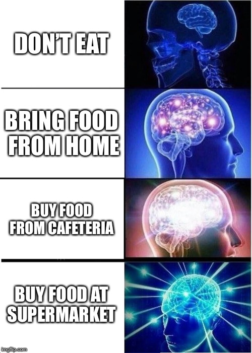 Expanding Brain | DON’T EAT; BRING FOOD FROM HOME; BUY FOOD FROM CAFETERIA; BUY FOOD AT SUPERMARKET | image tagged in memes,expanding brain,food | made w/ Imgflip meme maker