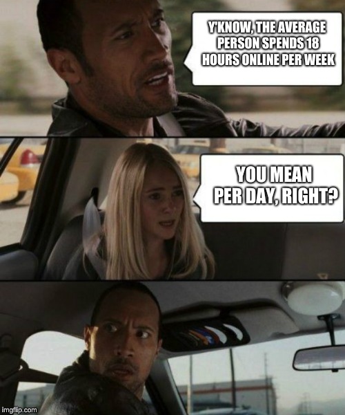 The Average Person | Y'KNOW, THE AVERAGE PERSON SPENDS 18 HOURS ONLINE PER WEEK; YOU MEAN PER DAY, RIGHT? | image tagged in online,dwayne johnson,gaming,memes,no life | made w/ Imgflip meme maker