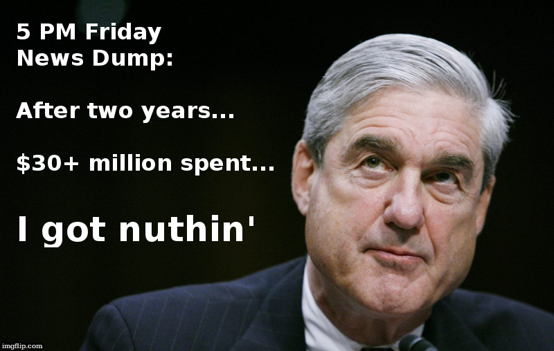 Mueller's 5 PM Friday News Dump | image tagged in robert mueller,donald trump,witch hunt,no collusion,news dump | made w/ Imgflip meme maker