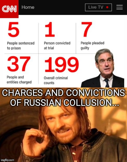 Give it up CNN...you suck! | CHARGES AND CONVICTIONS OF RUSSIAN COLLUSION... | image tagged in memes,one does not simply,cnn sucks,witch hunt,russia hoax | made w/ Imgflip meme maker