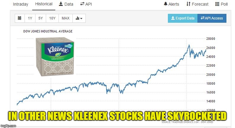 stock market | IN OTHER NEWS KLEENEX STOCKS HAVE SKYROCKETED | image tagged in stock market | made w/ Imgflip meme maker