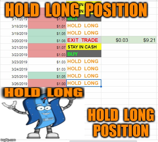 HOLD  LONG  POSITION; HOLD  LONG  POSITION | made w/ Imgflip meme maker