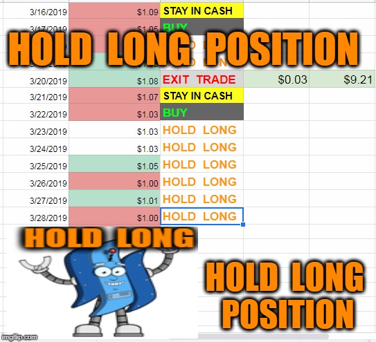 HOLD  LONG  POSITION; HOLD  LONG  POSITION | made w/ Imgflip meme maker