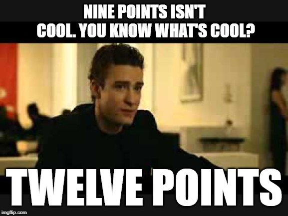 Social Network | NINE POINTS ISN'T COOL. YOU KNOW WHAT'S COOL? TWELVE POINTS | image tagged in social network | made w/ Imgflip meme maker