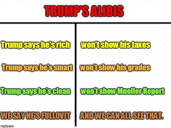 TRUMP'S ALIBIS; Trump says he's rich        won't show his taxes; Trump says he's smart      won't show his grades; Trump says he's clean        won't show Mueller Report; WE SAY HE'S FULLOVIT       AND WE CAN ALL SEE THAT. | image tagged in trump,taxes,grades,mueller,alibi | made w/ Imgflip meme maker