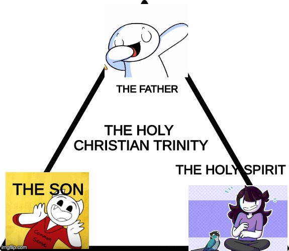 YYYYYYYYYYEEEETT | THE FATHER; THE HOLY CHRISTIAN TRINITY; THE HOLY SPIRIT; THE SON | image tagged in triangle,theodd1sout | made w/ Imgflip meme maker