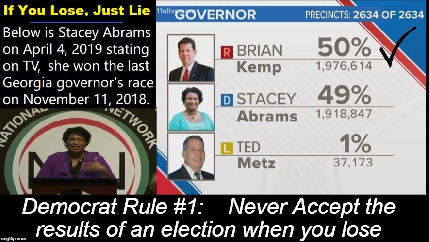 Do You See A Trend Developing? | Democrat Rule #1:    Never Accept the       results of an election when you lose | image tagged in vince vance,election results,stacey abrams,brian kemp,2018 georgia governor's race,democrats are bad losers | made w/ Imgflip meme maker