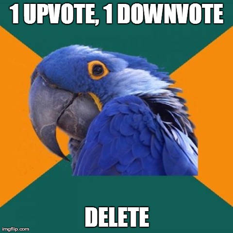 Paranoid Parrot Meme | 1 UPVOTE, 1 DOWNVOTE DELETE | image tagged in memes,paranoid parrot | made w/ Imgflip meme maker